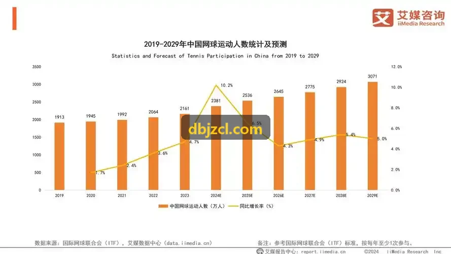 吕氏贵宾会单机主机画质重塑工作流